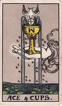 Ace of Cups tarot card from the classic deck, illustrated by Pamela Colman Smith in 1909